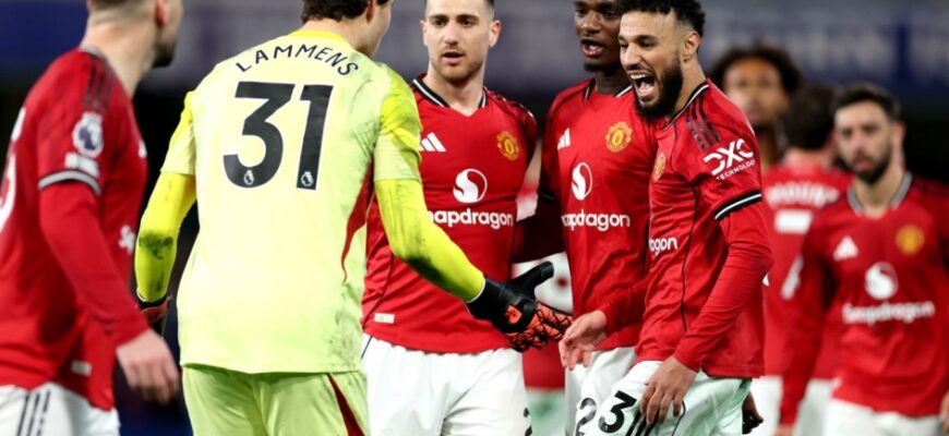 Manchester Yunayted: Sky Sport Ikki Yarim Himoyachini Ma'lum Qildi!