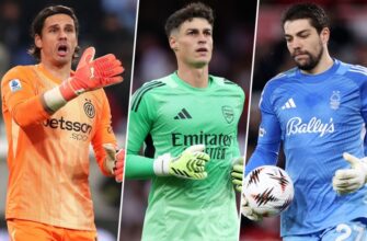 Kepa "Arsenal"ni tark etishni istamoqda: londonliklar to'rtta nomzod topdi