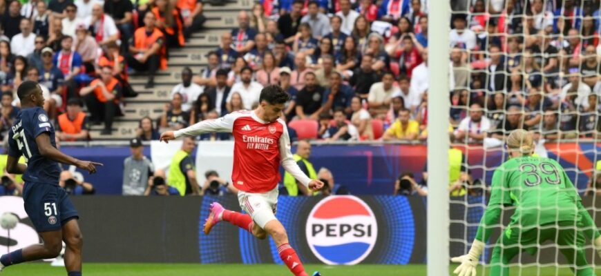 Havertz "Arsenal"dan yangi daraja talab qildi. Klub o'tgan mavsumda APLni yutdi!
